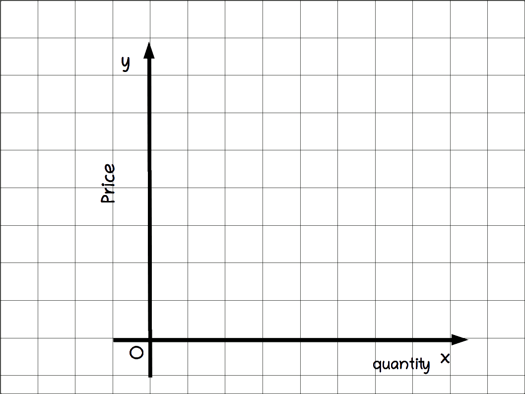tr curve.gif